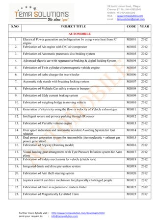 28,South Usman Road,, TNagar,
                                                                                  Chennai-17. Ph : 044-43855940
                                                                                  Mobile : +91-9042085008
                                                                                  Web : www.temasolution.com
                                                                                  email : temasolution@gmail.com

S.NO                                      PROJECT TITLE                                          CODE       YEAR

                                                 AUTOMOBILE
  1.       Electrical Power generation and refrigeration by using waste heat from IC             ME001       2012
           engine
  2.       Fabrication of Air engine with D.C air compressor                                     ME002       2012

  3.       Fabrication of Automatic pneumatic disc braking system                                ME003       2012

  4.       Advanced electric car with regenerative braking & digital locking System              ME004       2012

  5.       Fabrication of Twin cylinder electromagnetic vehicle engine                           ME005       2012

  6.       Fabrication of turbo charger for two wheeler                                          ME006       2012

  7.       Automatic side stands with breaking locking system                                    ME007       2012

  8.       Fabrication of Multiple Car safety system in bumper                                   ME008       2012

  9.       Fabrication of Eddy current braking system                                            ME009       2012

  10.      Fabrication of weighing bridge in moving vehicle                                      ME010       2012

  11.      Generation of electricity using the flow or velocity of Vehicle exhaust gas           ME011       2012

  12.      Intelligent secure and privacy parking through IR sensor                              ME012       2012

  13.      Fabrication of Variable volume engine                                                 ME013       2012

  14.      Over speed indication and Automatic accident Avoiding System for four                 ME014       2012
           wheeler
  15.      Dual power generation system for Automobile (thermoelectric + exhaust gas             ME015       2012
           power generation)
  16.      Fabrication of Segway (Running model)                                                 ME016       2012

  17.      Visual landing gear arrangement with Tyre Pressure Inflation system for Aero          ME017       2012
           plane
  18.      Fabrication of Safety mechanism for vehicle (clutch lock)                             ME018       2012

  19.      Integrated drunk and drive prevention system                                          ME019       2012

  20.      Fabrication of Anti theft steering system                                             ME020       2012

  21.      Joystick control car drive mechanism for physically challenged people                 ME021       2012

  22.      Fabrication of three axis pneumatic modern trailer                                    ME022       2012

  23.      Fabrication of Magnetically Levitated Train                                           ME023       2012




        Further more details visit : http://www.temasolution.com/downloads.html
        send your request to       : info@temasolution.com
 