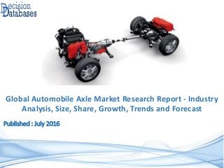 Published : July 2016
Global Automobile Axle Market Research Report - Industry
Analysis, Size, Share, Growth, Trends and Forecast
 