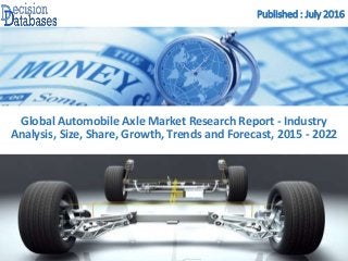 Published : July 2016
Global Automobile Axle Market Research Report - Industry
Analysis, Size, Share, Growth, Trends and Forecast, 2015 - 2022
 