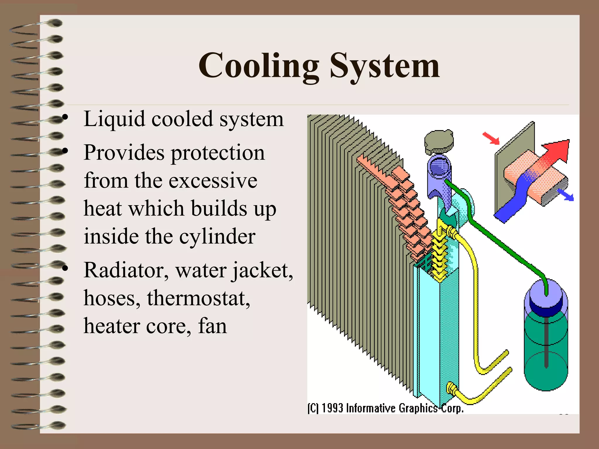 11
Cooling System
• Liquid cooled system
• Provides protection
from the excessive
heat which builds up
inside the cylinder
• Radiator, water jacket,
hoses, thermostat,
heater core, fan
 