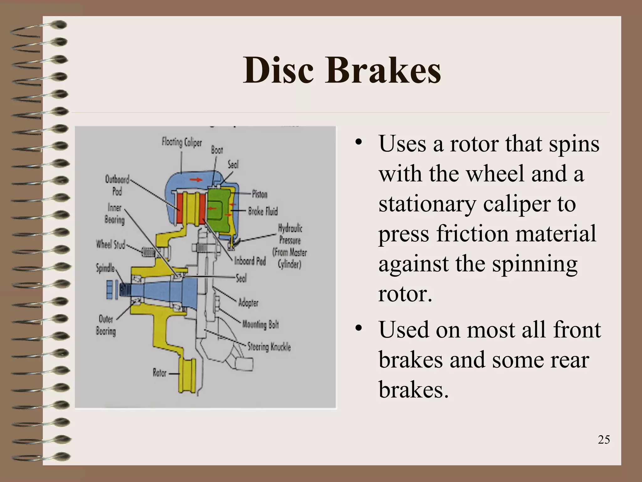 25
Disc Brakes
• Uses a rotor that spins
with the wheel and a
stationary caliper to
press friction material
against the spinning
rotor.
• Used on most all front
brakes and some rear
brakes.
 