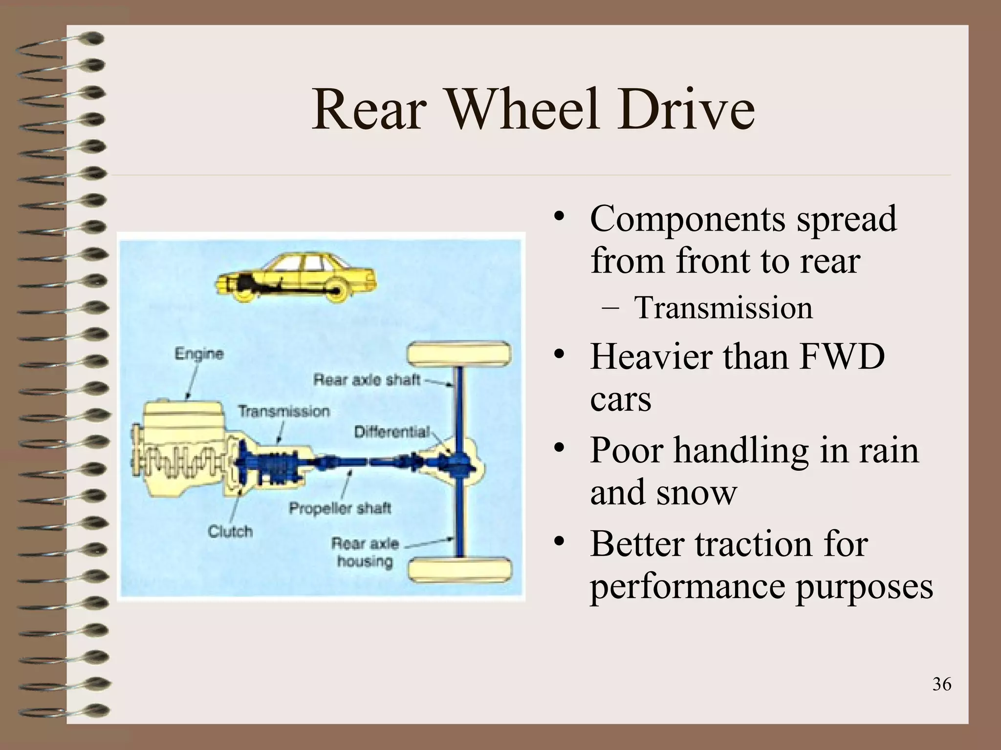 36
Rear Wheel Drive
• Components spread
from front to rear
– Transmission
• Heavier than FWD
cars
• Poor handling in rain
and snow
• Better traction for
performance purposes
 
