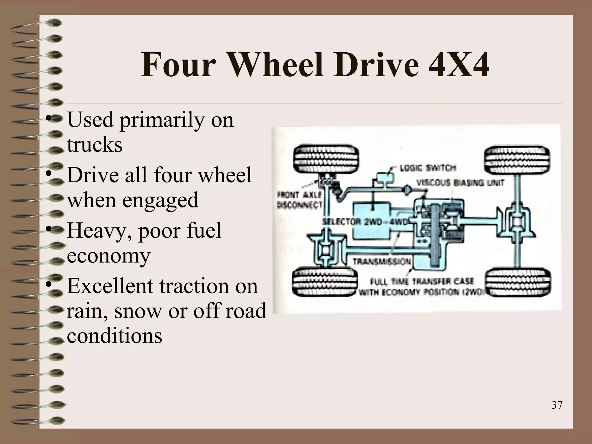 37
Four Wheel Drive 4X4
• Used primarily on
trucks
• Drive all four wheel
when engaged
• Heavy, poor fuel
economy
• Excellent traction on
rain, snow or off road
conditions
 