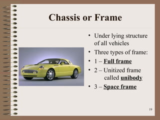 19
Chassis or Frame
• Under lying structure
of all vehicles
• Three types of frame:
• 1 – Full frame
• 2 – Unitized frame
called unibody
• 3 – Space frame
 