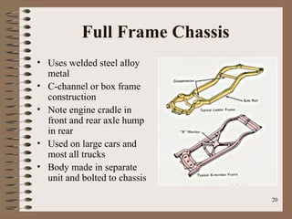 20
Full Frame Chassis
• Uses welded steel alloy
metal
• C-channel or box frame
construction
• Note engine cradle in
front and rear axle hump
in rear
• Used on large cars and
most all trucks
• Body made in separate
unit and bolted to chassis
 