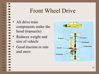 34
Front Wheel Drive
• All drive train
components under the
hood (transaxle)
• Reduces weight and
size of vehicle
• Good traction in rain
and snow
 