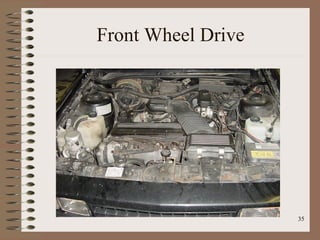 35
Front Wheel Drive
 