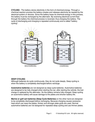 Page 5 © Autoshop101.com. All rights reserved.
CYCLING - The battery stores electricity in the form of chemical energy. Through a
chemical reaction process the battery creates and releases electricity as needed by the
electrical system or devices. Since the battery loses its chemical energy in this process,
the battery must be recharged by the alternator. By reversing electrical current flow
through the battery the chemical process is reversed, thus charging the battery. The
cycle of discharging and charging is repeated continuously and is called "battery
cycling".
DEEP CYCLING
Although batteries do cycle continuously, they do not cycle deeply. Deep cycling is
when the battery is completely discharged before recharge.
Automotive batteries are not designed as deep cycle batteries. Automotive batteries
are designed to be fully charged when starting the car; after starting the vehicle, the lost
charge is replaced by the alternator. So the battery remains fully charged. Deep cycling
an automotive battery will cause damage to the plates and shorten battery life.
Marine or golf cart batteries (Deep Cycle Batteries) on the other hand are designed
to be completely discharged before recharging. Because charging causes excessive
heat which can warp the plates, thicker and stronger plate grids are used. Normal
automotive batteries are not designed for repeated deep cycling and use thinner plates.
 