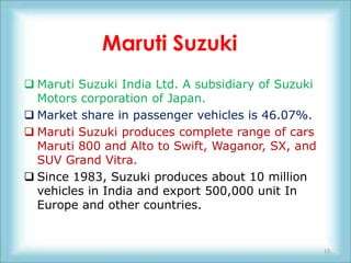 Maruti Suzuki
 Maruti Suzuki India Ltd. A subsidiary of Suzuki
  Motors corporation of Japan.
 Market share in passenger vehicles is 46.07%.
 Maruti Suzuki produces complete range of cars
  Maruti 800 and Alto to Swift, Waganor, SX, and
  SUV Grand Vitra.
 Since 1983, Suzuki produces about 10 million
  vehicles in India and export 500,000 unit In
  Europe and other countries.


                                                    13
 