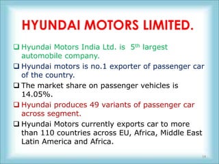 HYUNDAI MOTORS LIMITED.
 Hyundai Motors India Ltd. is 5th largest
  automobile company.
 Hyundai motors is no.1 exporter of passenger car
  of the country.
 The market share on passenger vehicles is
  14.05%.
 Hyundai produces 49 variants of passenger car
  across segment.
 Hyundai Motors currently exports car to more
  than 110 countries across EU, Africa, Middle East
  Latin America and Africa.
                                                  14
 