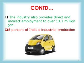 CONTD…
 The industry also provides direct and
 indirect employment to over 13.1 million
 job.
5 percent of India's industrial production




                                              4
 