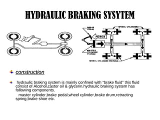 HYDRAULIC BRAKING SYSYTEM
constructionconstruction
hydraulic braking system is mainly confined with “brake fluid” this fluid
consist of Alcohol,castor oil & glycerin.hydraulic braking system has
following components.
master cylinder,brake pedal,wheel cylinder,brake drum,retracting
spring,brake shoe etc.
 