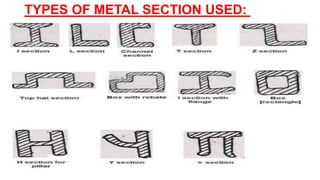 TYPES OF METAL SECTION USED:
 