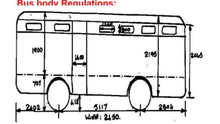 Bus body Regulations:
 