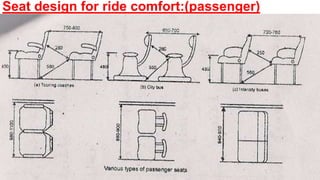 Seat design for ride comfort:(passenger)
 