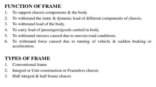 Automobile chassis and body