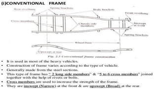 Automobile chassis and body