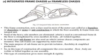 Automobile chassis and body