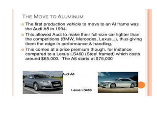 Automobilechassis & frame 