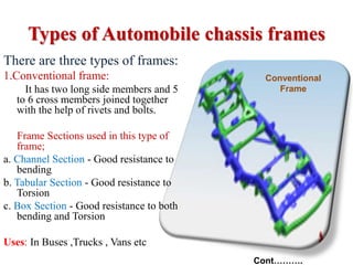 Types of Automobile chassis frames
There are three types of frames:
1.Conventional frame:
It has two long side members and 5
to 6 cross members joined together
with the help of rivets and bolts.
Frame Sections used in this type of
frame;
a. Channel Section - Good resistance to
bending
b. Tabular Section - Good resistance to
Torsion
c. Box Section - Good resistance to both
bending and Torsion
Uses: In Buses ,Trucks , Vans etc
Cont……….
Conventional
Frame
 