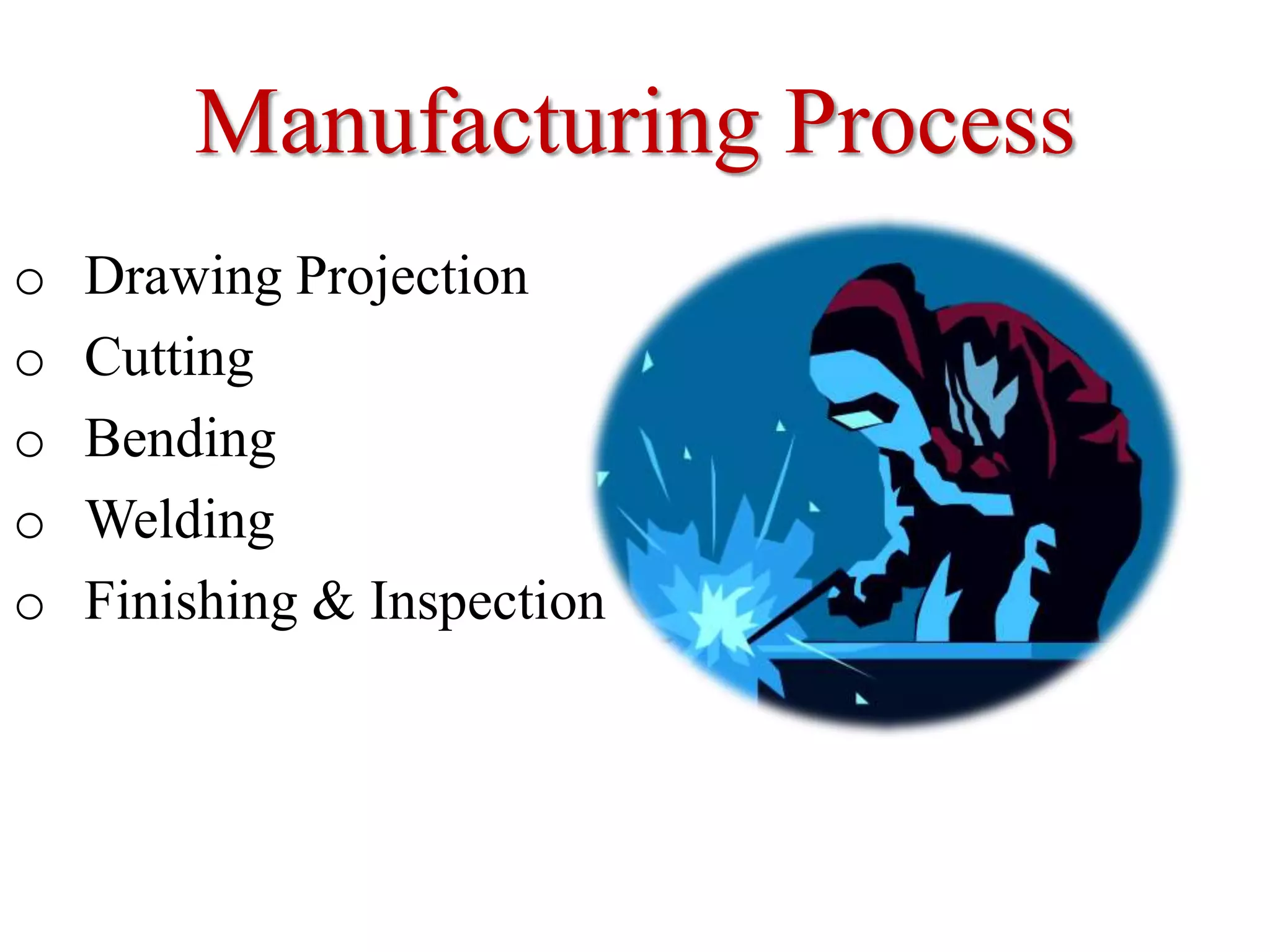 Manufacturing Process
o Drawing Projection
o Cutting
o Bending
o Welding
o Finishing & Inspection
 