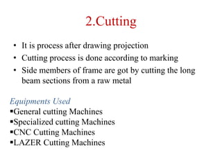 2.Cutting
• It is process after drawing projection
• Cutting process is done according to marking
• Side members of frame are got by cutting the long
beam sections from a raw metal
Equipments Used
General cutting Machines
Specialized cutting Machines
CNC Cutting Machines
LAZER Cutting Machines
 
