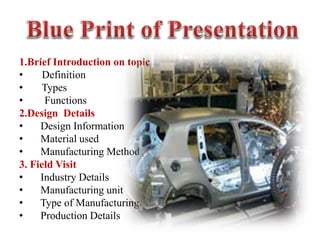 1.Brief Introduction on topic
• Definition
• Types
• Functions
2.Design Details
• Design Information
• Material used
• Manufacturing Method
3. Field Visit
• Industry Details
• Manufacturing unit
• Type of Manufacturing
• Production Details
 