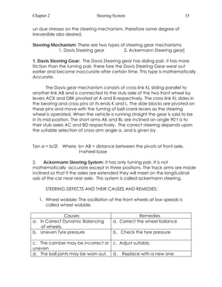 Chapter 2 Steering System 15 
un due stresses on the steering mechanism, therefore some degree of 
irreversible also desired. 
Steering Mechanism: There are two types of steering gear mechanisms 
1. Davis Steering gear 2. Ackermann Steering gear] 
1. Davis Steering Gear: The Davis Steering gear has sliding pair, it has more 
friction than the turning pair, there fore the Davis Steering Gear wear out 
earlier and become inaccurate after certain time. This type is mathematically 
Accurate. 
The Davis gear mechanism consists of cross link KL sliding parallel to 
another link AB and is connected to the stub axle of the two front wheel by 
levers ACK and DBK pivoted at A and B respectively. The cross link KL slides in 
the bearing and cross pins at its ends K and L. The slide blocks are pivoted on 
these pins and move with the turning of bell crank levers as the steering 
wheel is operated. When the vehicle is running straight the gear is said to be 
in its mid-position. The short arms AK and BL are inclined an angle 90 t α to 
their stub axles AC and BD respectively. The correct steering depends upon 
the suitable selection of cross arm angle α, and is given by 
Tan α = b/2l Where b= AB = distance between the pivots of front axle. 
l=wheel base 
2. Ackermann Steering System: It has only turning pair. It is not 
mathematically accurate except in three positions. The track arms are made 
inclined so that if the axles are extended they will meet on the longitudinal 
axis of the car near rear axle. This system is called ackermann steering. 
STEERING DEFECTS AND THEIR CAUSES AND REMEDIES: 
1. Wheel wobble: The oscillation of the front wheels at low speeds is 
called wheel wobble. 
Causes Remedies 
a. In Correct Dynamic Balancing 
of wheels. 
a. Correct the wheel balance 
b. Uneven Tyre pressure b. Check the tyre pressure 
c. The camber may be incorrect or 
c. Adjust suitably. 
uneven 
d. The ball joints may be worn out. d. Replace with a new one 
 