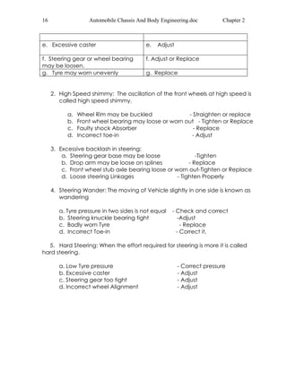 16 Automobile Chassis And Body Engineering.doc Chapter 2 
e. Excessive caster e. Adjust 
f. Steering gear or wheel bearing 
may be loosen. 
f. Adjust or Replace 
g. Tyre may worn unevenly g. Replace 
2. High Speed shimmy: The oscillation of the front wheels at high speed is 
called high speed shimmy. 
a. Wheel Rim may be buckled - Straighten or replace 
b. Front wheel bearing may loose or worn out - Tighten or Replace 
c. Faulty shock Absorber - Replace 
d. Incorrect toe-in - Adjust 
3. Excessive backlash in steering: 
a. Steering gear base may be loose -Tighten 
b. Drop arm may be loose on splines - Replace 
c. Front wheel stub axle bearing loose or worn out-Tighten or Replace 
d. Loose steering Linkages - Tighten Properly 
4. Steering Wander: The moving of Vehicle slightly in one side is known as 
wandering 
a. Tyre pressure in two sides is not equal - Check and correct 
b. Steering knuckle bearing tight -Adjust 
c. Badly worn Tyre - Replace 
d. Incorrect Toe-in - Correct it. 
5. Hard Steering: When the effort required for steering is more it is called 
hard steering. 
a. Low Tyre pressure - Correct pressure 
b. Excessive caster - Adjust 
c. Steering gear too tight - Adjust 
d. Incorrect wheel Alignment - Adjust 
 