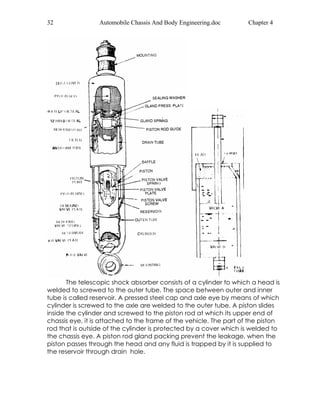32 Automobile Chassis And Body Engineering.doc Chapter 4 
The telescopic shock absorber consists of a cylinder to which a head is 
welded to screwed to the outer tube. The space between outer and inner 
tube is called reservoir. A pressed steel cap and axle eye by means of which 
cylinder is screwed to the axle are welded to the outer tube. A piston slides 
inside the cylinder and screwed to the piston rod at which its upper end of 
chassis eye, it is attached to the frame of the vehicle. The part of the piston 
rod that is outside of the cylinder is protected by a cover which is welded to 
the chassis eye. A piston rod gland packing prevent the leakage, when the 
piston passes through the head and any fluid is trapped by it is supplied to 
the reservoir through drain hole. 
 