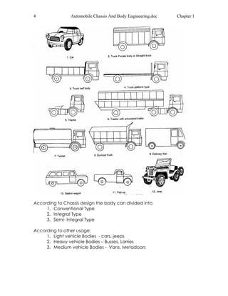 4 Automobile Chassis And Body Engineering.doc Chapter 1 
According to Chassis design the body can divided into 
1. Conventional Type 
2. Integral Type 
3. Semi- Integral Type 
According to other usage: 
1. Light vehicle Bodies - cars, jeeps 
2. Heavy vehicle Bodies – Busses, Lorries 
3. Medium vehicle Bodies - Vans, Metadoors 
 