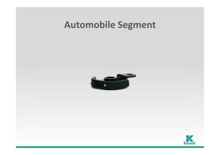 Automobile Segment