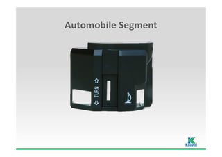 Automobile Segment