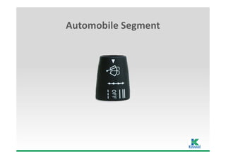 Automobile Segment