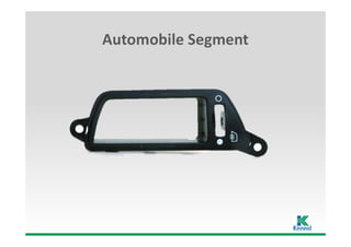 Automobile Segment