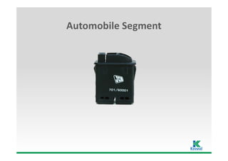 Automobile Segment