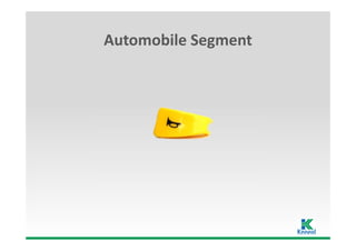 Automobile Segment