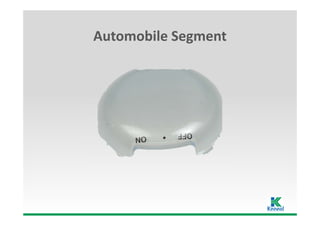 Automobile Segment