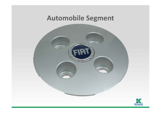 Automobile Segment