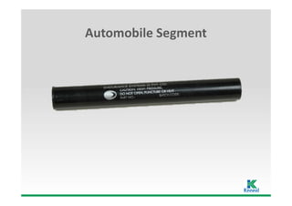 Automobile Segment
