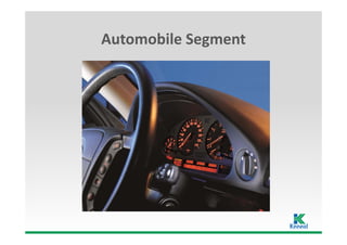 Automobile Segment