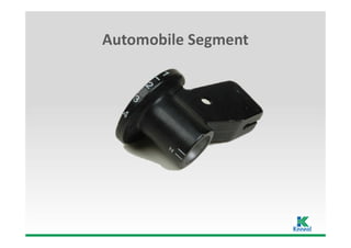 Automobile Segment
