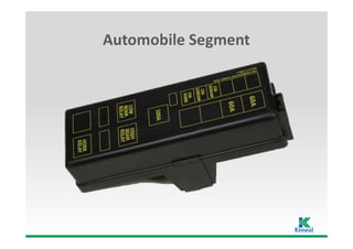 Automobile Segment