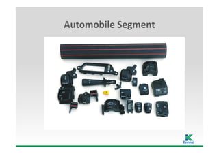 Automobile Segment