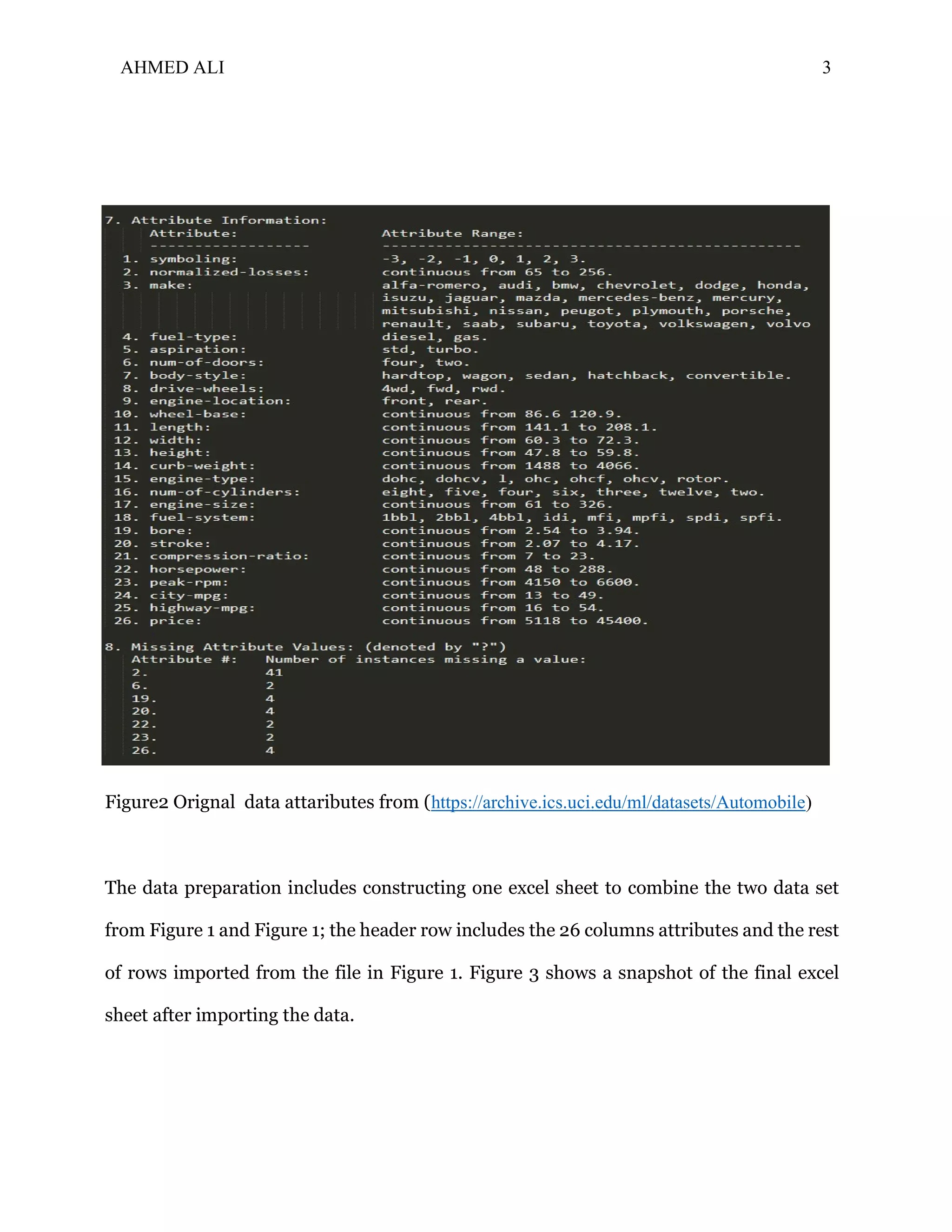 AHMED ALI 3
Figure2 Orignal data attaributes from (https://archive.ics.uci.edu/ml/datasets/Automobile)
The data preparation includes constructing one excel sheet to combine the two data set
from Figure 1 and Figure 1; the header row includes the 26 columns attributes and the rest
of rows imported from the file in Figure 1. Figure 3 shows a snapshot of the final excel
sheet after importing the data.
 