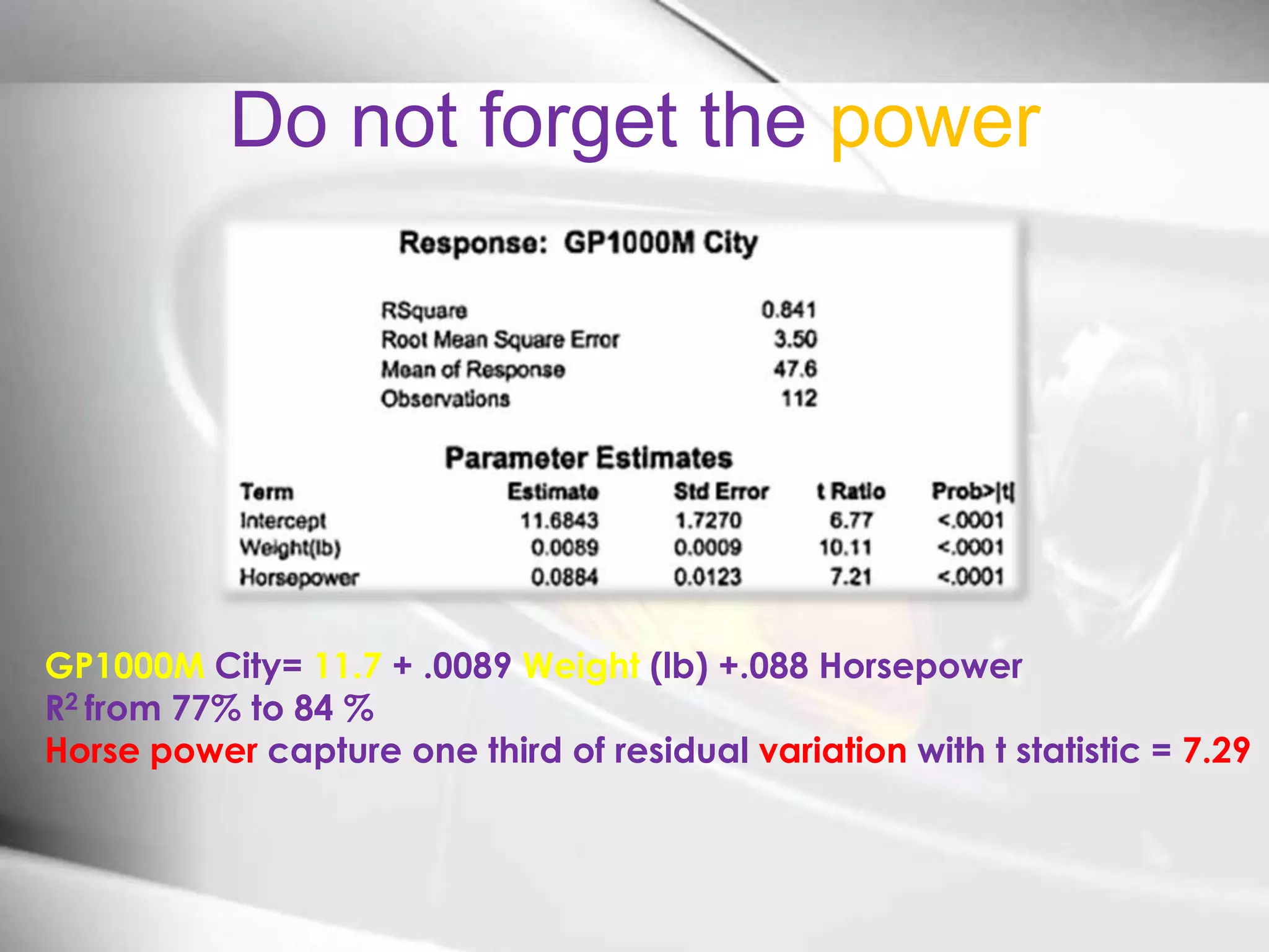 Do not forget the powerGP1000M City= 11.7 + .0089 Weight (lb) +.088 HorsepowerR2 from 77% to 84 %Horse power capture one third of residual variation with t statistic = 7.29