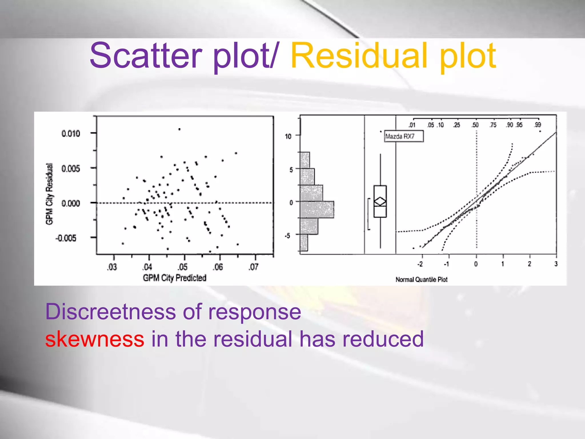 Scatter plot/ Residual plotDiscreetness of responseskewnessin the residual has reduced