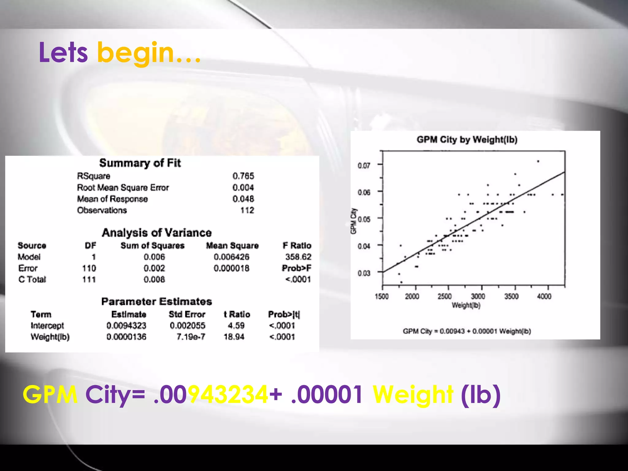 Lets begin…GPM City= .00943234+ .00001 Weight (lb)