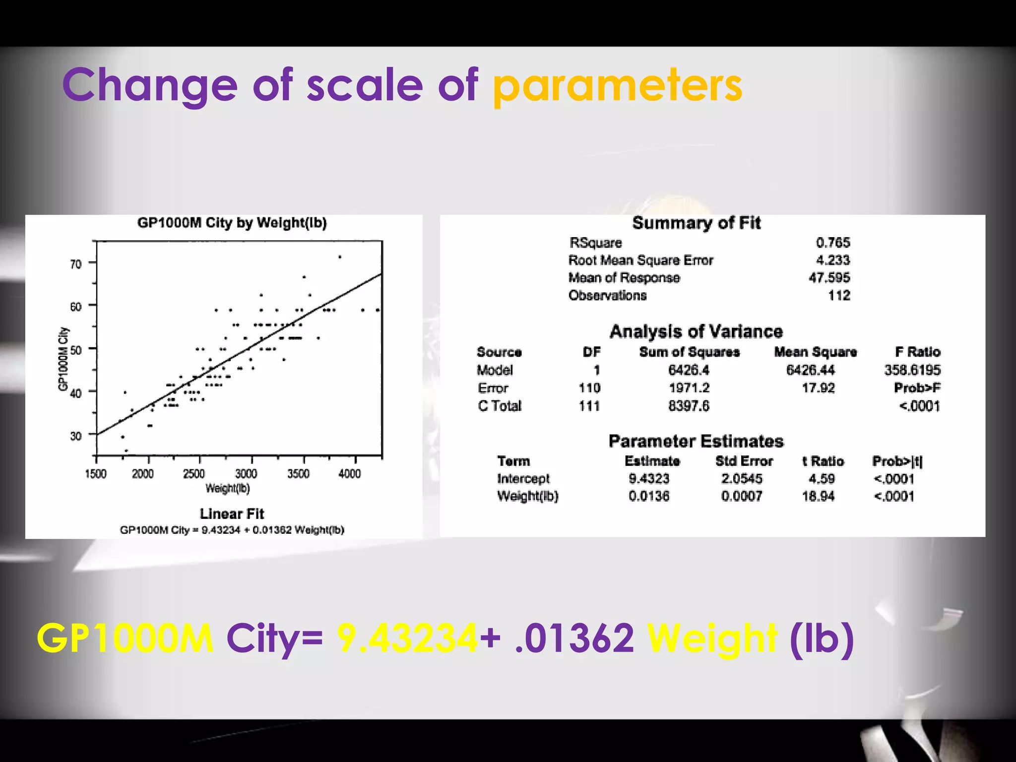 Change of scale of parametersText areaGP1000M City= 9.43234+ .01362 Weight (lb)
