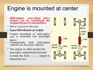 The Middle Rear Engine Rear Wheel Drive Automobile Engg. intro.pptx